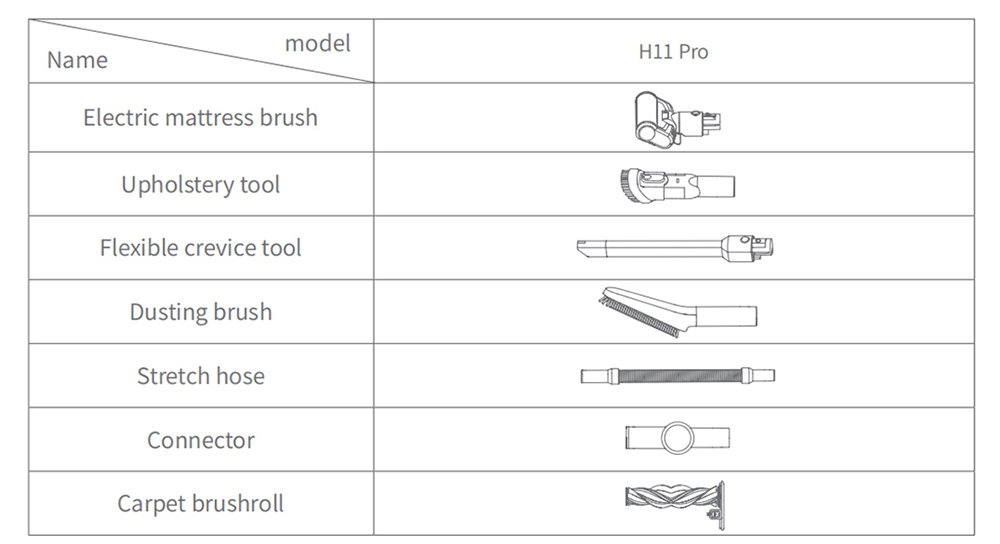 Грижа за производот H11 Pro